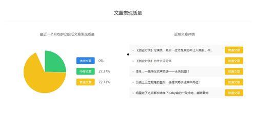 吃瓜营销号娱乐号